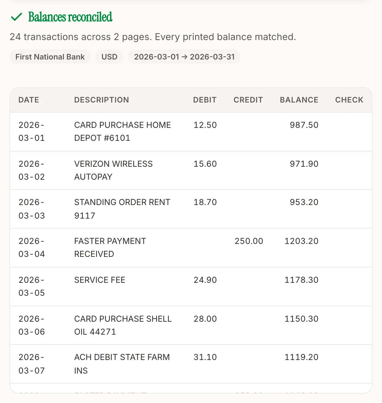 The converted statement in the app: dated rows with debit, credit and balance columns, and the balance check reported above them